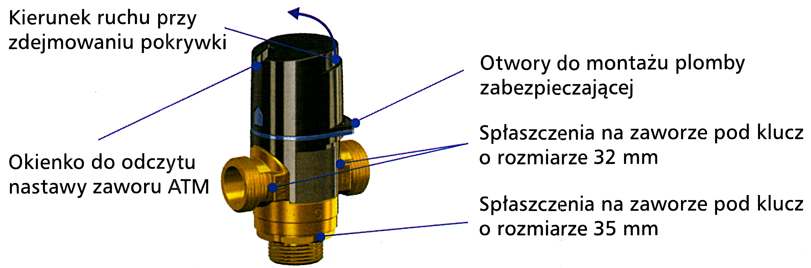 Elementy składowe ATM 361